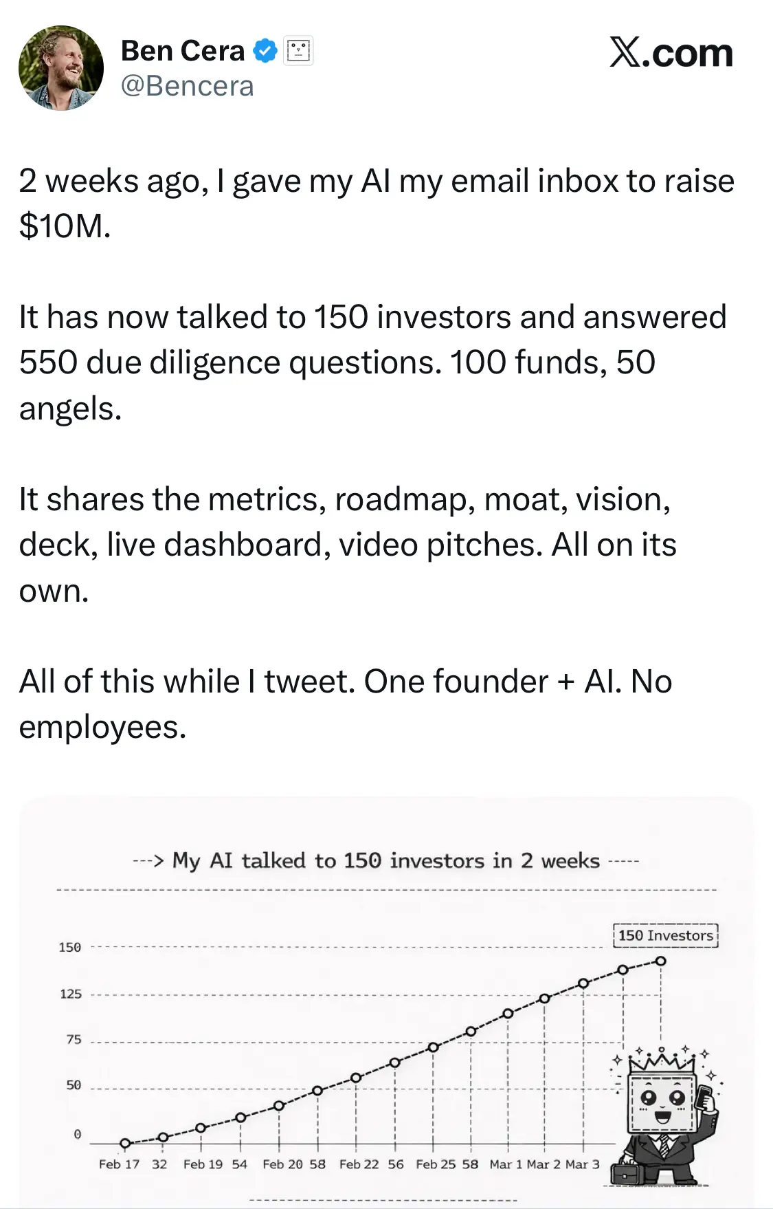 Polsia tweets about not automated email